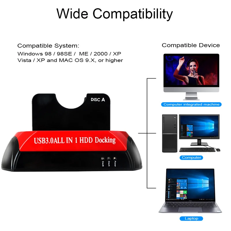 HDD SSD Docking Station USB to 2.5 3.5 Inch SATAI/II/III IDE Dual Slots External Hard Disk Enclosure case hd externo HDD SSD Docking Station USB to 2.5 3.5 Inch SATAI/II/III IDE Dual Slots External Hard Disk Enclosure case hd externo