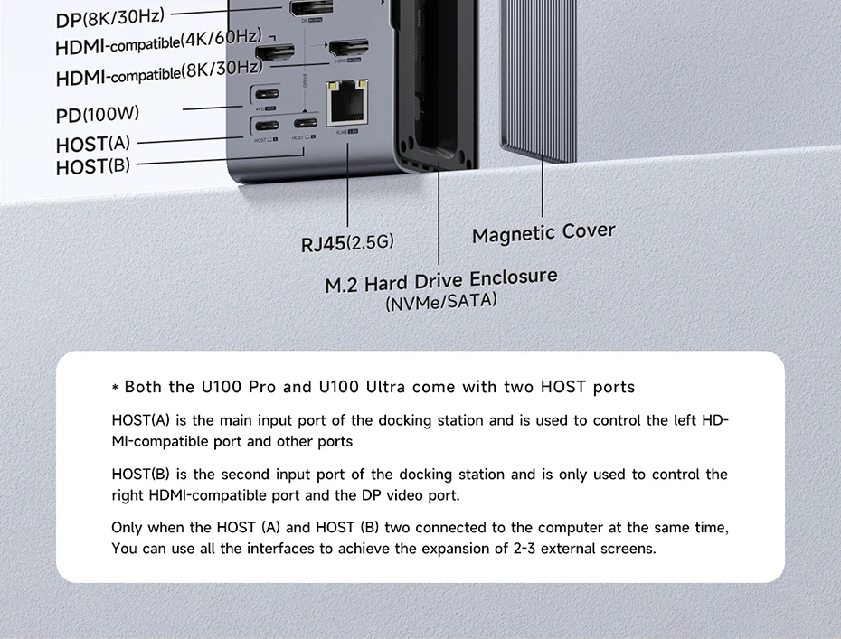 Hagibis USB C Docking Station with Dual HDMI-compatible M.2 SSD Enclosure Ethernet 100W PD USB Hub SD/TF for Laptop Macbook Pro Hagibis USB C Docking Station with Dual HDMI-compatible M.2 SSD Enclosure Ethernet 100W PD USB Hub SD/TF for Laptop Macbook Pro