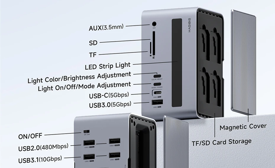 Hagibis USB C Docking Station with Dual HDMI-compatible M.2 SSD Enclosure Ethernet 100W PD USB Hub SD/TF for Laptop Macbook Pro Hagibis USB C Docking Station with Dual HDMI-compatible M.2 SSD Enclosure Ethernet 100W PD USB Hub SD/TF for Laptop Macbook Pro