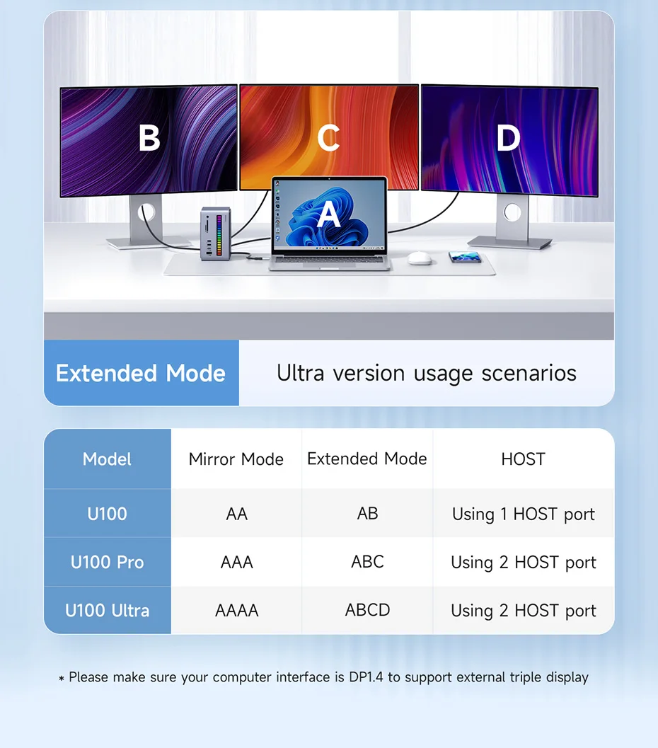 Hagibis USB C Docking Station with Dual HDMI-compatible M.2 SSD Enclosure Ethernet 100W PD USB Hub SD/TF for Laptop Macbook Pro Hagibis USB C Docking Station with Dual HDMI-compatible M.2 SSD Enclosure Ethernet 100W PD USB Hub SD/TF for Laptop Macbook Pro