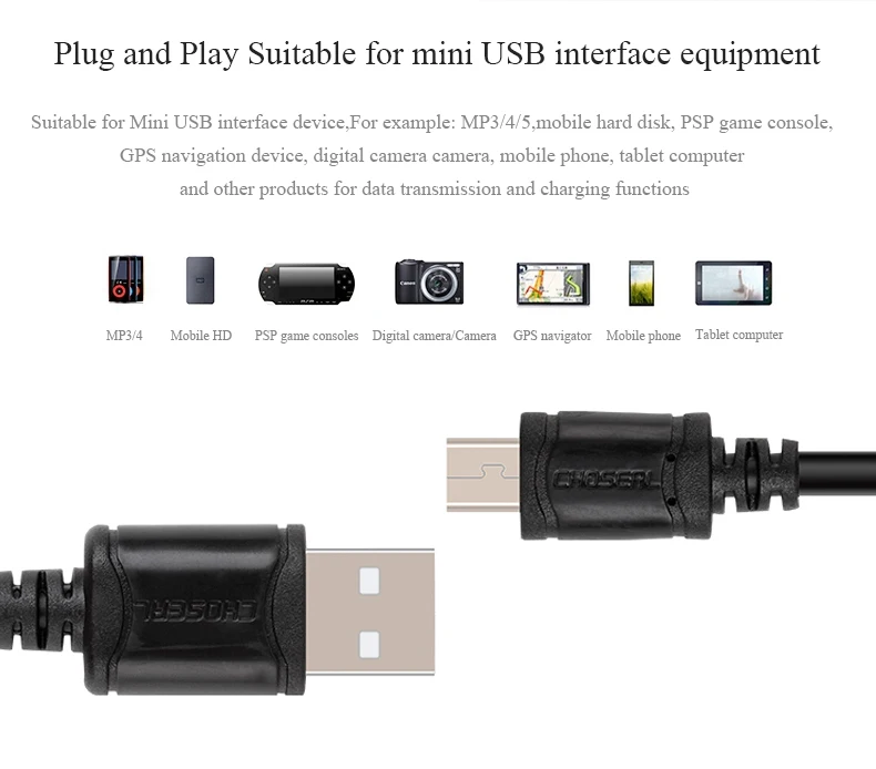 CHOSEAL Mini USB Cable USB 2.0 Type A Male to Mini B Charging Cord For PS3 Controller Digital Camera Dash Cam MP3 Player CHOSEAL Mini USB Cable USB 2.0 Type A Male to Mini B Charging Cord For PS3 Controller Digital Camera Dash Cam MP3 Player