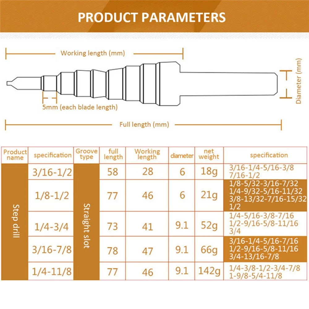 5pcs Step Drill Bit Set Hss Cobalt Multiple Hole 50 Sizes Cobalt Titanium Conical Carbide Drill Perforator Hole Cutter Tool 5pcs Step Drill Bit Set Hss Cobalt Multiple Hole 50 Sizes Cobalt Titanium Conical Carbide Drill Perforator Hole Cutter Tool