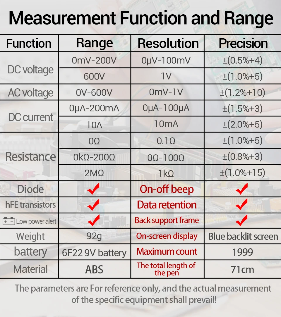 ANENG XL830L Digital Multimeter Esr Meter Testers Automotive Electrical Dmm Transistor Peak Tester Meter Capacitance Meter