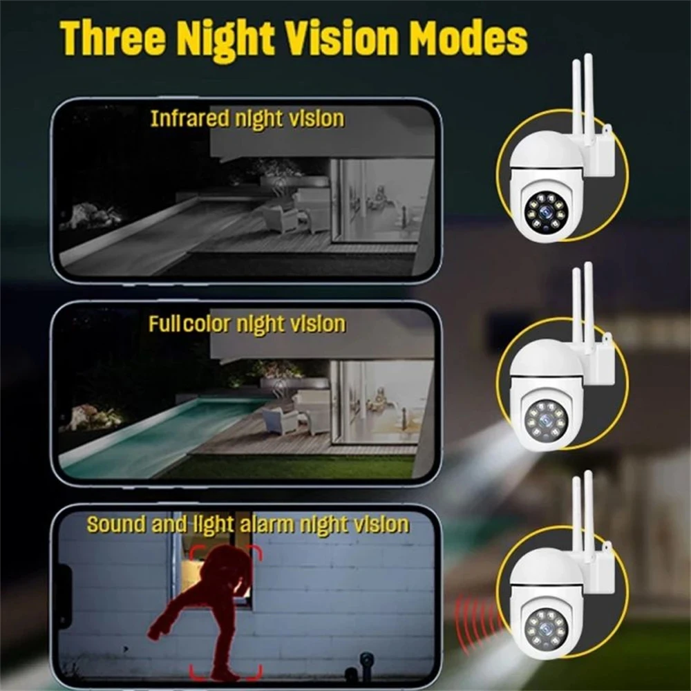 8MP WiFi Camera 2.4G Security Surveillance PTZ IR Night Vision Motion Detection Home Security Camera with 2 Antennas for Child 8MP WiFi Camera 2.4G Security Surveillance PTZ IR Night Vision Motion Detection Home Security Camera with 2 Antennas for Child
