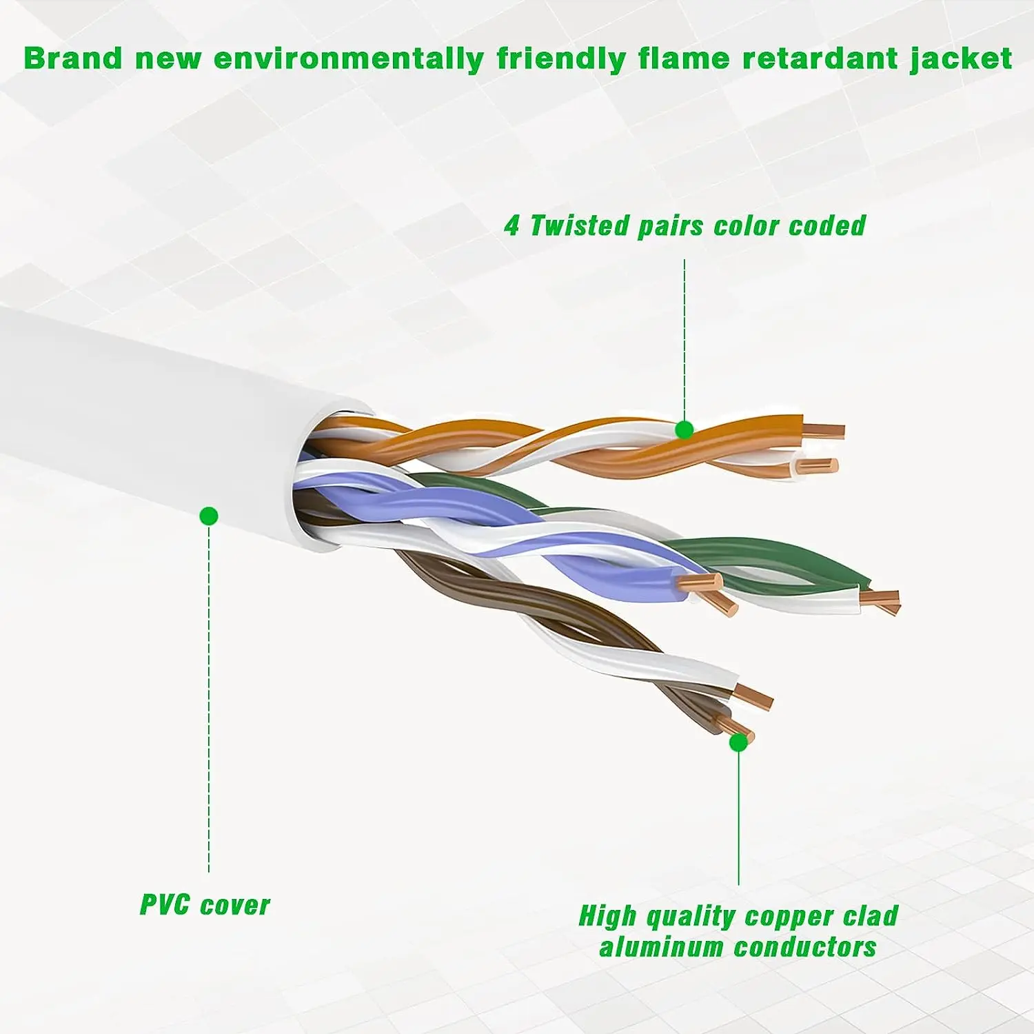 Ethernet Cable - Supports Cat5 / Cat5e / Cat5 RJ45 Computer Networking Cord Injection Molding Crystal PVC head for office comput Ethernet Cable - Supports Cat5 / Cat5e / Cat5 RJ45 Computer Networking Cord Injection Molding Crystal PVC head for office comput