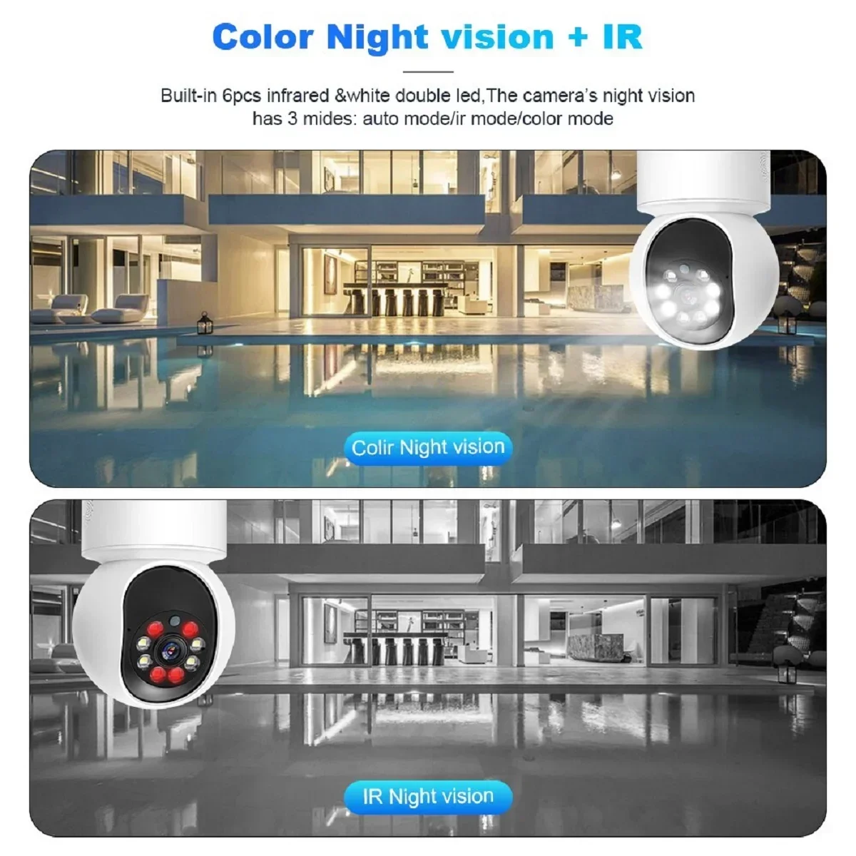 8MP Smart WiFi IP Camera Indoor Home Security Baby Monitor PTZ Camera Automatic Tracking Video Two-way Audio Surveillance Camera 8MP Smart WiFi IP Camera Indoor Home Security Baby Monitor PTZ Camera Automatic Tracking Video Two-way Audio Surveillance Camera