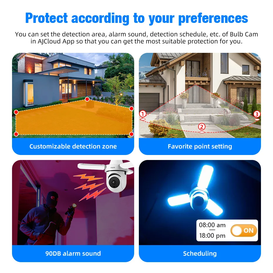 FUERS E27 Bulb Indoor Camera Security Indoor Monitor Wireless 2.4G WiFi Automatic Human Tracking FloodLight Surveillance Camera FUERS E27 Bulb Indoor Camera Security Indoor Monitor Wireless 2.4G WiFi Automatic Human Tracking FloodLight Surveillance Camera