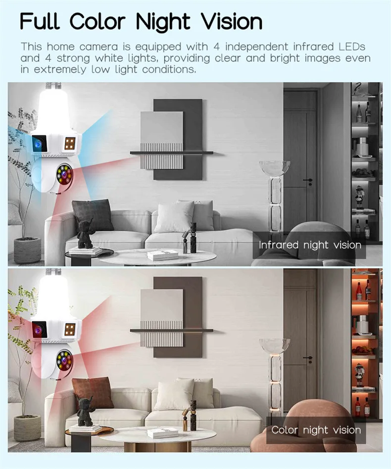 Three Lens Triple Screen 6MP Wireless Wifi E27 Light Bulb Camera V380Pro 360° PTZ Bulb Camera Home Security CCTV Baby Monitor Three Lens Triple Screen 6MP Wireless Wifi E27 Light Bulb Camera V380Pro 360° PTZ Bulb Camera Home Security CCTV Baby Monitor