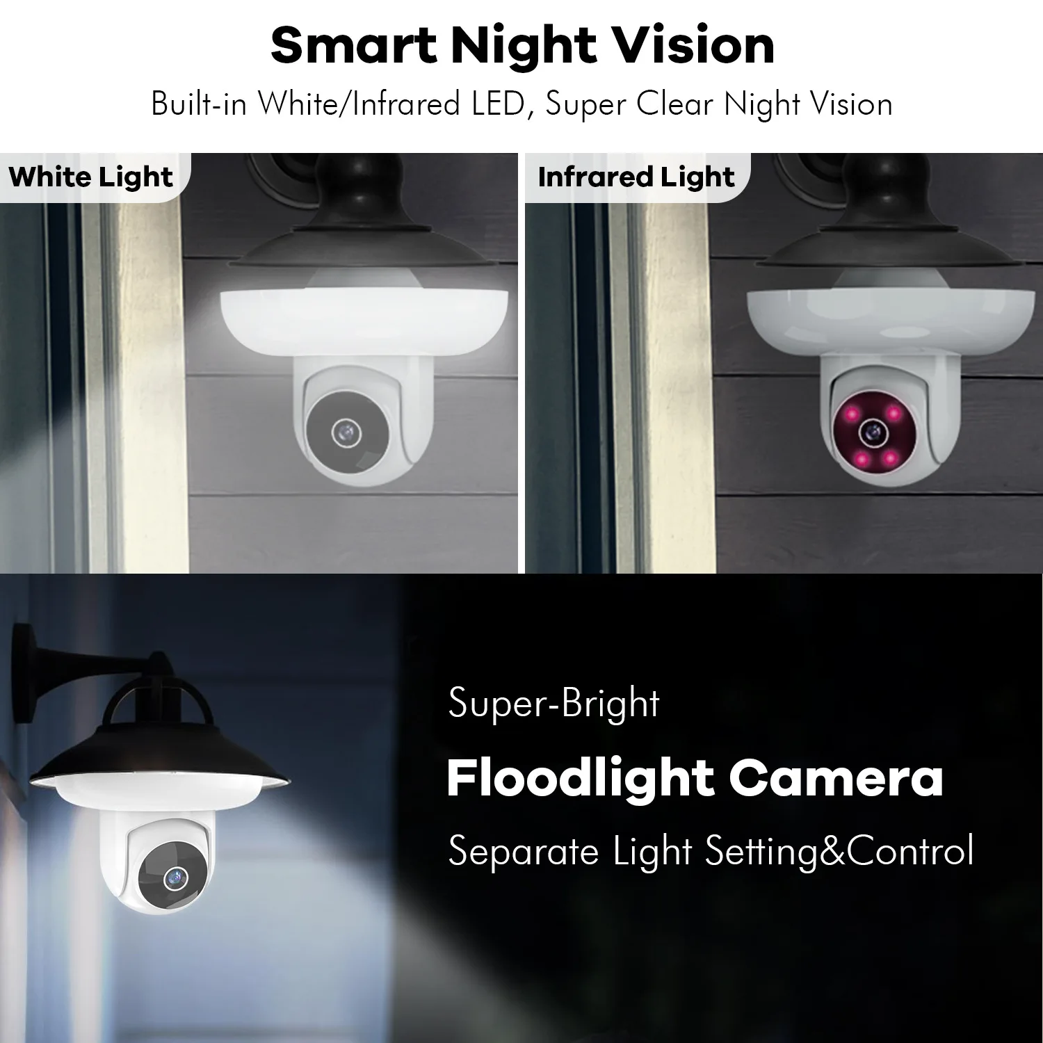 Three Lens Triple Screen 6MP Wireless Wifi E27 Light Bulb Camera V380Pro 360° PTZ Bulb Camera Home Security CCTV Baby Monitor Three Lens Triple Screen 6MP Wireless Wifi E27 Light Bulb Camera V380Pro 360° PTZ Bulb Camera Home Security CCTV Baby Monitor