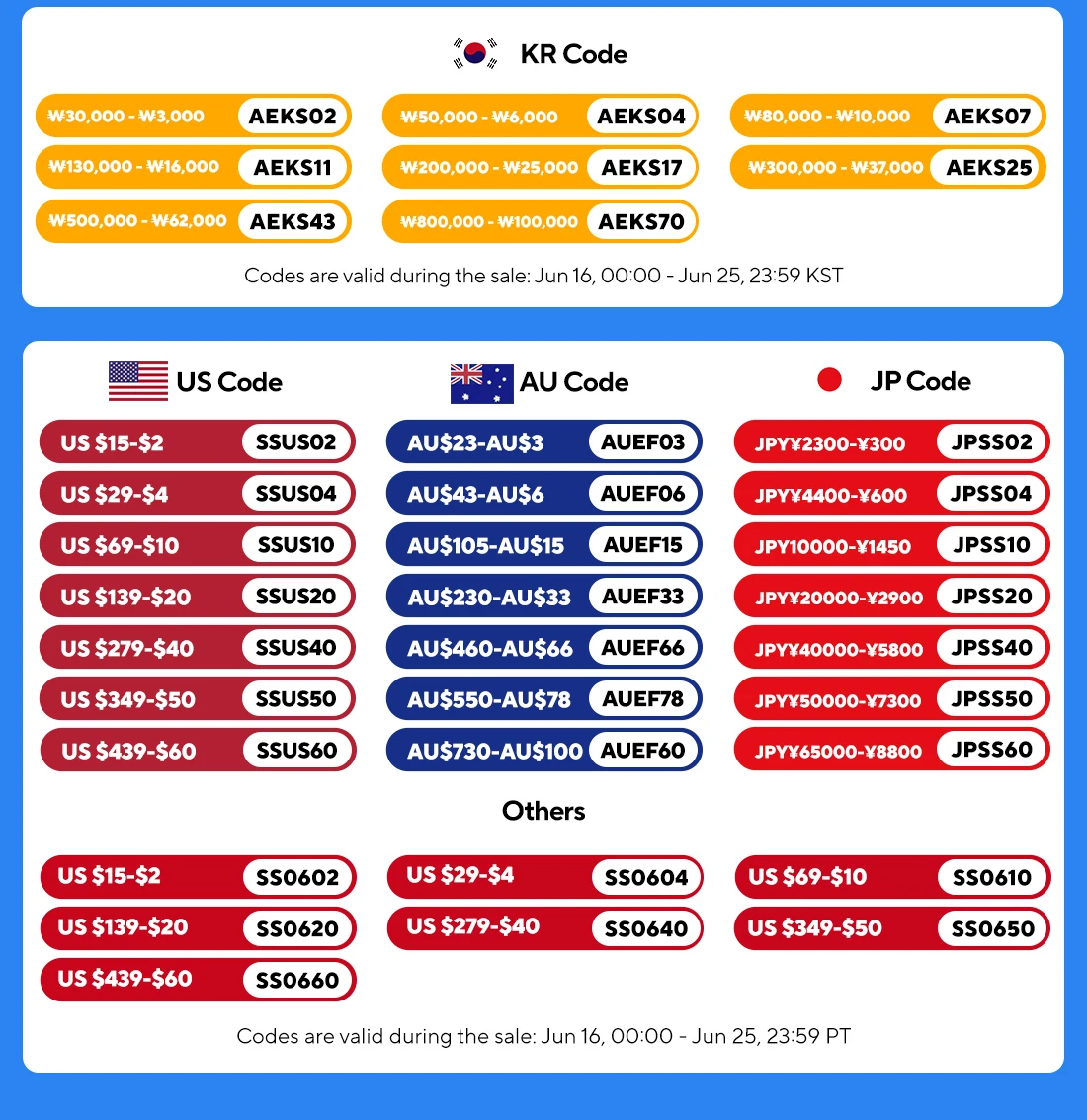 Three Lens Triple Screen 6MP Wireless Wifi E27 Light Bulb Camera V380Pro 360° PTZ Bulb Camera Home Security CCTV Baby Monitor Three Lens Triple Screen 6MP Wireless Wifi E27 Light Bulb Camera V380Pro 360° PTZ Bulb Camera Home Security CCTV Baby Monitor