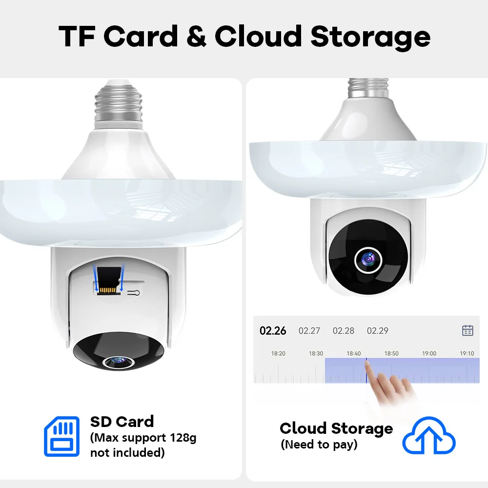 Three Lens Triple Screen 6MP Wireless Wifi E27 Light Bulb Camera V380Pro 360° PTZ Bulb Camera Home Security CCTV Baby Monitor Three Lens Triple Screen 6MP Wireless Wifi E27 Light Bulb Camera V380Pro 360° PTZ Bulb Camera Home Security CCTV Baby Monitor