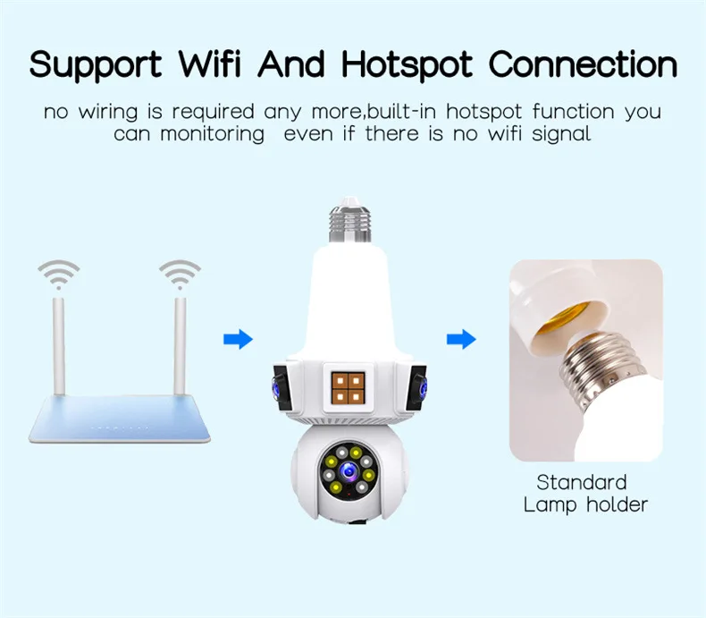 Three Lens Triple Screen 6MP Wireless Wifi E27 Light Bulb Camera V380Pro 360° PTZ Bulb Camera Home Security CCTV Baby Monitor Three Lens Triple Screen 6MP Wireless Wifi E27 Light Bulb Camera V380Pro 360° PTZ Bulb Camera Home Security CCTV Baby Monitor