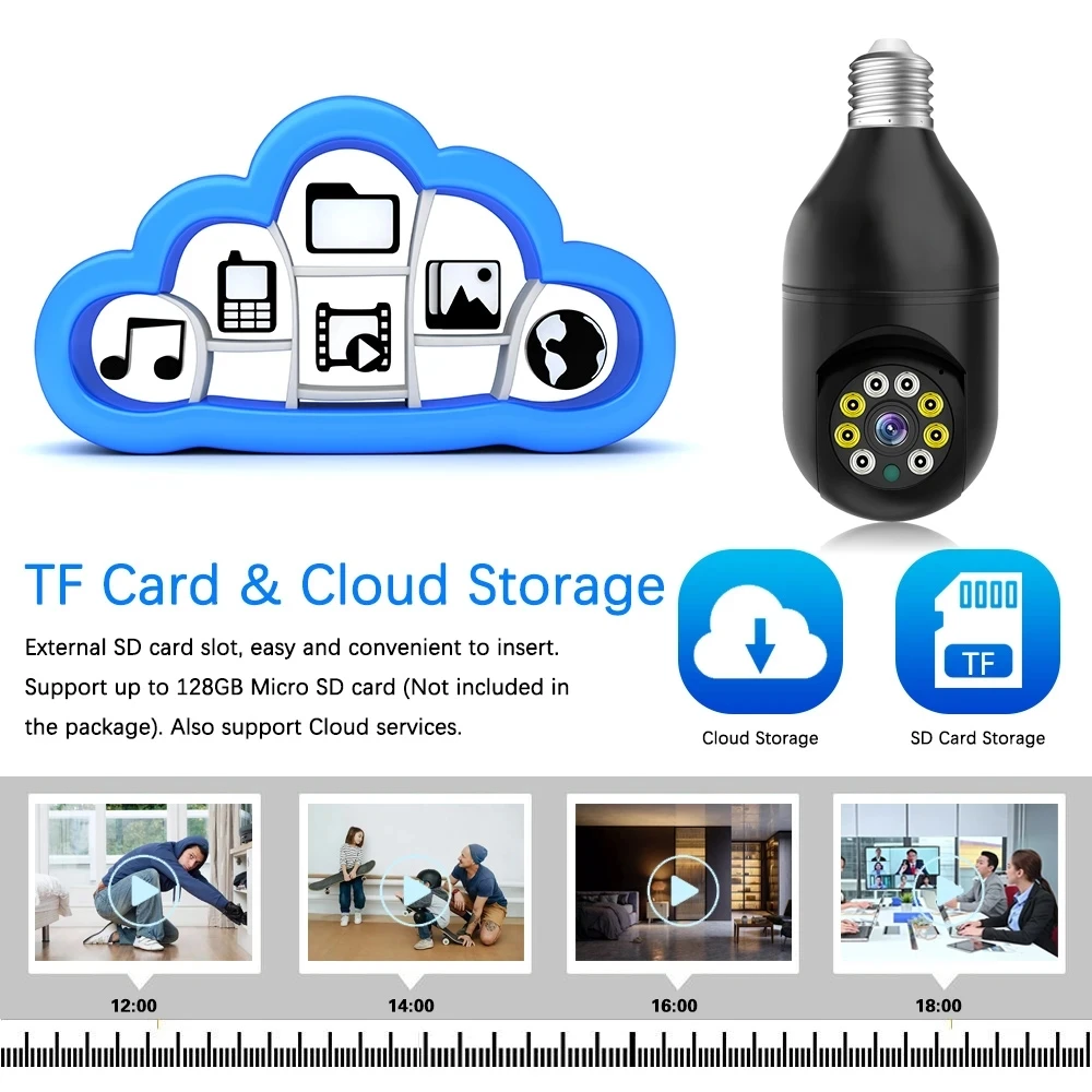 YI IOT 5G 2.4G Dual Band 4MP Full Color Night Vision E27 Bulb Wifi Camera Two Way Audio Auto Tracking Smart Home Security Camera YI IOT 5G 2.4G Dual Band 4MP Full Color Night Vision E27 Bulb Wifi Camera Two Way Audio Auto Tracking Smart Home Security Camera