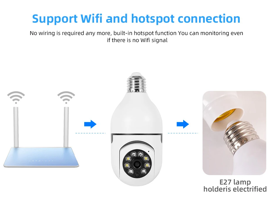 HONTUSEC YI IOT 5G 2.4G 4MP Wifi Bulb Camera Color Night Vision Security Camera Two Way Audio Auto Tracking PTZ Baby Monitor HONTUSEC YI IOT 5G 2.4G 4MP Wifi Bulb Camera Color Night Vision Security Camera Two Way Audio Auto Tracking PTZ Baby Monitor