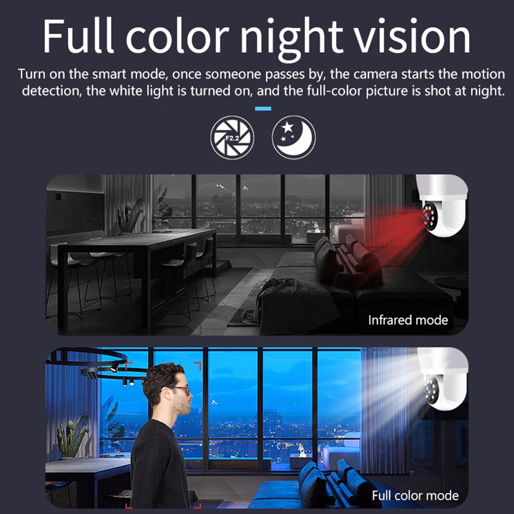 5MP WiFi Floodlight Camera 800 Lumens Garden Wall Lamp Security Cameras Security Protection Surveillance PTZ E27 Bulb Camera 5MP WiFi Floodlight Camera 800 Lumens Garden Wall Lamp Security Cameras Security Protection Surveillance PTZ E27 Bulb Camera