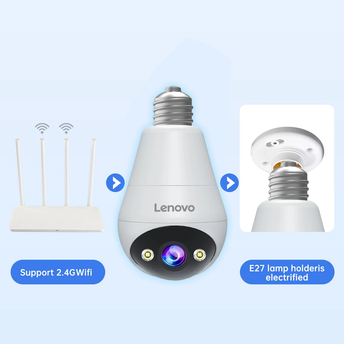 Lenovo 3MP WIFI E27 Bulb Security Camera Full Color Night Vision Two-Way Voice Intercom Smart Home Wireless Camera Lenovo 3MP WIFI E27 Bulb Security Camera Full Color Night Vision Two-Way Voice Intercom Smart Home Wireless Camera