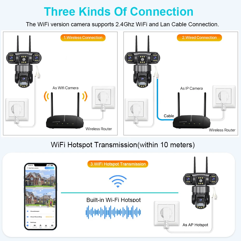 V380 Pro WiFi IP Camera Outdoor 12MP 6K Triple Lenses Triple Screens Security Video Monitor Night Vision Waterproof CCTV Cameras V380 Pro WiFi IP Camera Outdoor 12MP 6K Triple Lenses Triple Screens Security Video Monitor Night Vision Waterproof CCTV Cameras