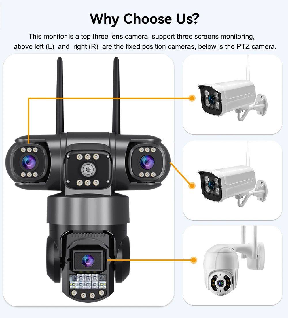 V380 Pro WiFi IP Camera Outdoor 12MP 6K Triple Lenses Triple Screens Security Video Monitor Night Vision Waterproof CCTV Cameras V380 Pro WiFi IP Camera Outdoor 12MP 6K Triple Lenses Triple Screens Security Video Monitor Night Vision Waterproof CCTV Cameras