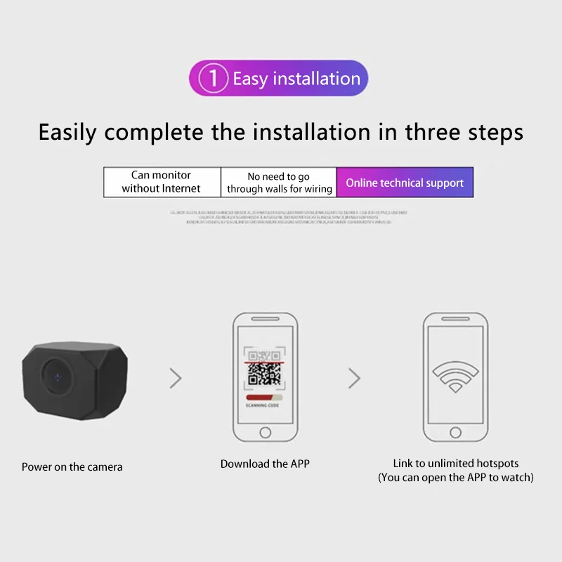 Xiaomi 1080P HD Mini Camera Wireless WiFi IP/APRemote Monitoring Baby Monitor Home Monitoring Lightweight Portable Mini Camera Xiaomi 1080P HD Mini Camera Wireless WiFi IP/APRemote Monitoring Baby Monitor Home Monitoring Lightweight Portable Mini Camera
