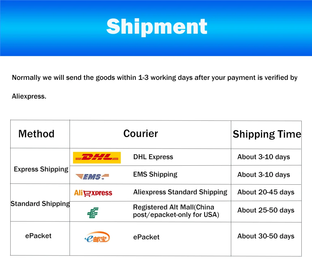 TUYA APP Smart 360 Panoramic Wireless HD CCTV Security IP Camera 3MP Wifi Light E27 Bulb WIFI Color Night Vision Two way audio TUYA APP Smart 360 Panoramic Wireless HD CCTV Security IP Camera 3MP Wifi Light E27 Bulb WIFI Color Night Vision Two way audio