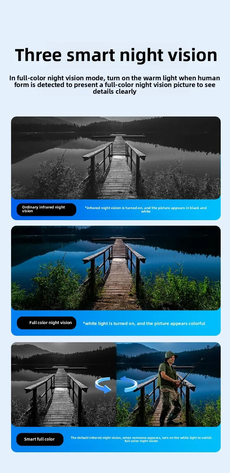 ANSVICAM 10K 20MP HD Four Screens WiFi IP Camera Wireless Outdoor PTZ Four Lens Human Auto Tracking Surveillance Cameras FFVideo ANSVICAM 10K 20MP HD Four Screens WiFi IP Camera Wireless Outdoor PTZ Four Lens Human Auto Tracking Surveillance Cameras FFVideo