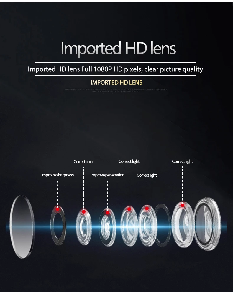 A9 Mini Camera Wireless Security 1080P High Definition WIFI CCTV IP Black Voice Surveillance Bullet Cemera Fast Delivery A9 Mini Camera Wireless Security 1080P High Definition WIFI CCTV IP Black Voice Surveillance Bullet Cemera Fast Delivery