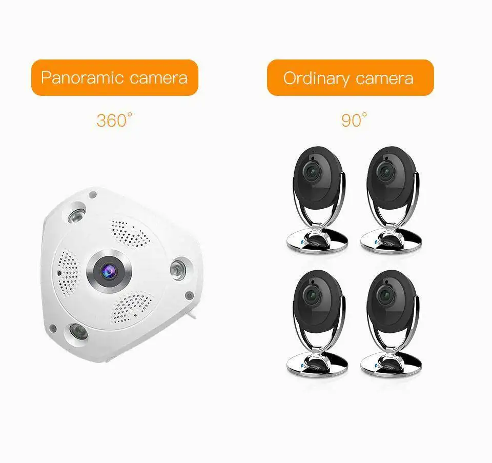 V380 360 Degree WiFi Camera IP Fish Eye Panoramic 1080P WIFI CCTV 3D VR Video Audio Remote Home Monitoring CCTV Security Camera V380 360 Degree WiFi Camera IP Fish Eye Panoramic 1080P WIFI CCTV 3D VR Video Audio Remote Home Monitoring CCTV Security Camera