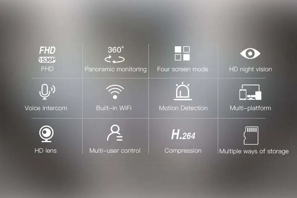 V380 360 Degree WiFi Camera IP Fish Eye Panoramic 1080P WIFI CCTV 3D VR Video Audio Remote Home Monitoring CCTV Security Camera V380 360 Degree WiFi Camera IP Fish Eye Panoramic 1080P WIFI CCTV 3D VR Video Audio Remote Home Monitoring CCTV Security Camera
