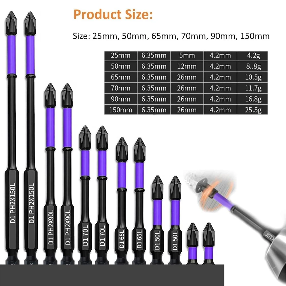6/12 Pcs Magnetic Screwdriver Bits Non-slip Shockproof Phillips Impact Bits Hex Shank Alloy Steel Bits Suitable for Power Tools 6/12 Pcs Magnetic Screwdriver Bits Non-slip Shockproof Phillips Impact Bits Hex Shank Alloy Steel Bits Suitable for Power Tools
