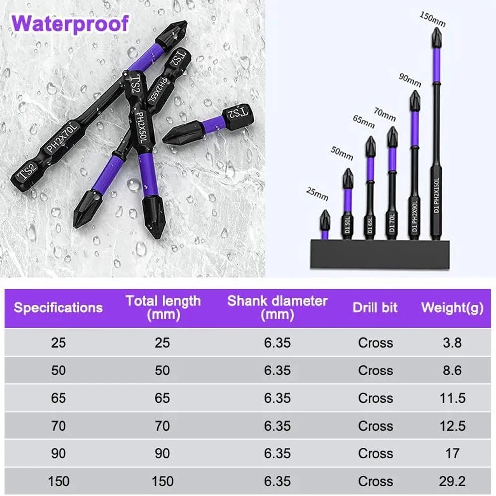 6/12 Pcs Magnetic Screwdriver Bits Non-slip Shockproof Phillips Impact Bits Hex Shank Alloy Steel Bits Suitable for Power Tools 6/12 Pcs Magnetic Screwdriver Bits Non-slip Shockproof Phillips Impact Bits Hex Shank Alloy Steel Bits Suitable for Power Tools